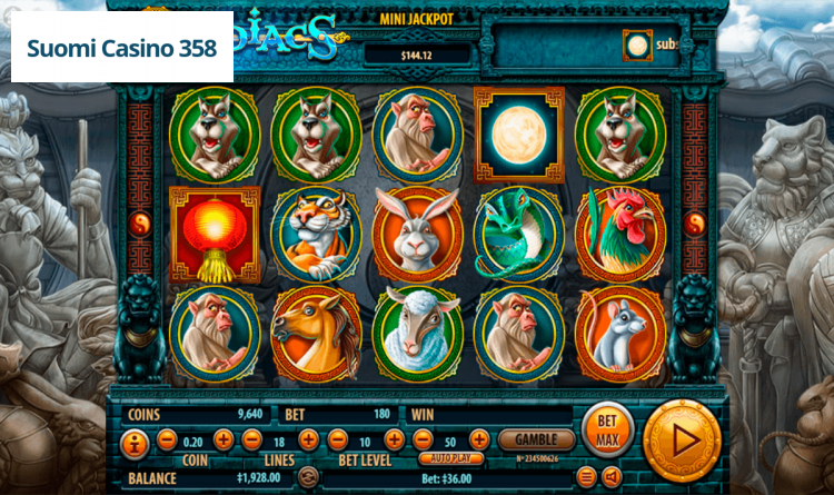 12 Zodiacs