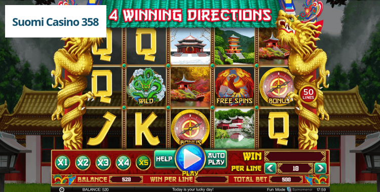 4 Winning Directions