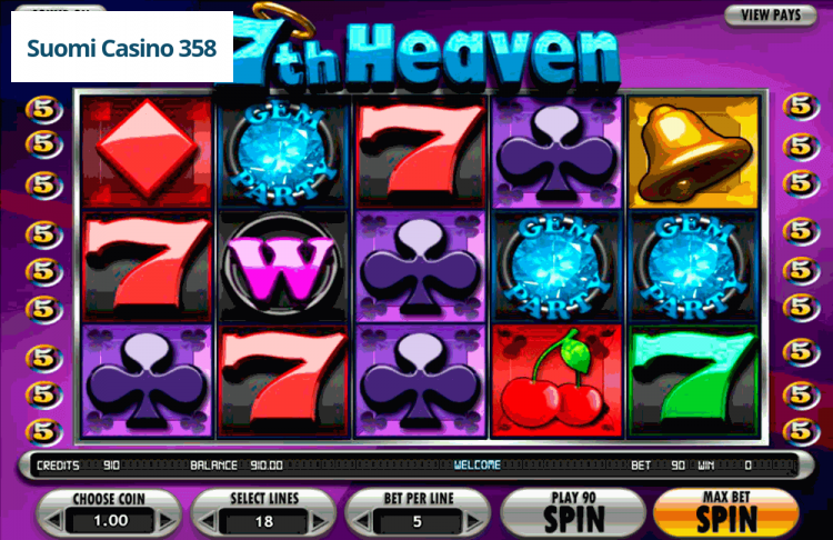 7th Heaven