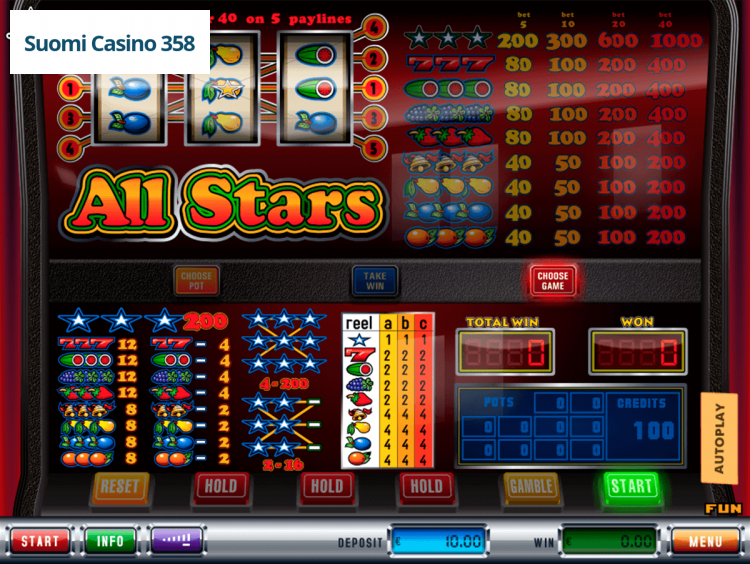 All Stars