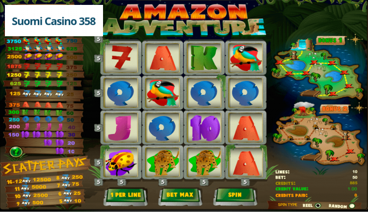 Amazon Adventure