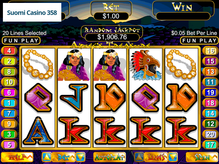 Aztec’s Treasure