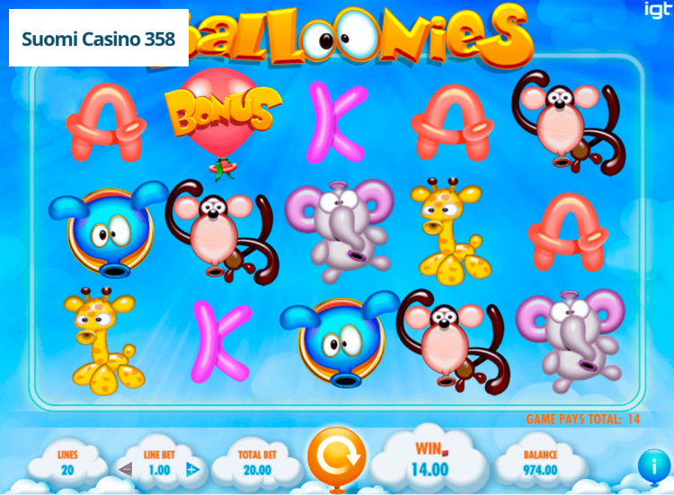 Balloonies