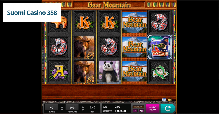 Bear Mountain