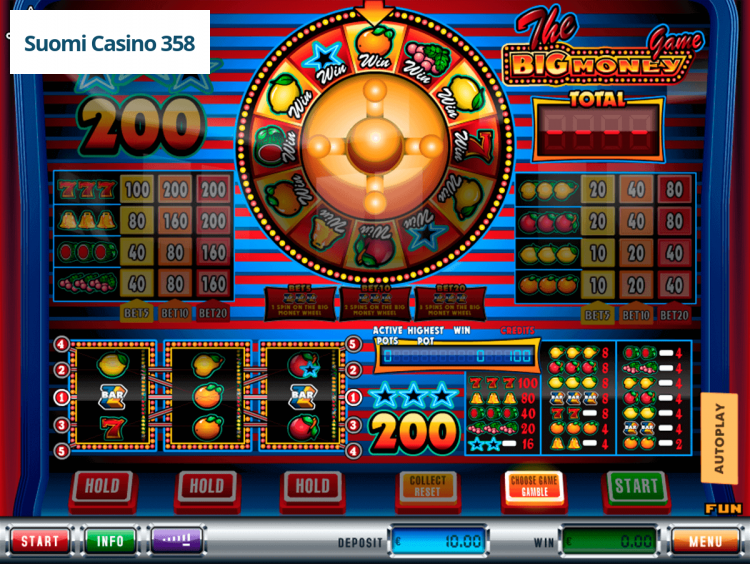 Big Money Game