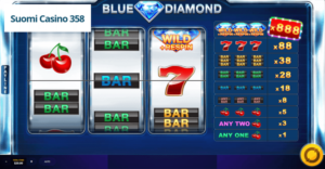 Blue Diamond