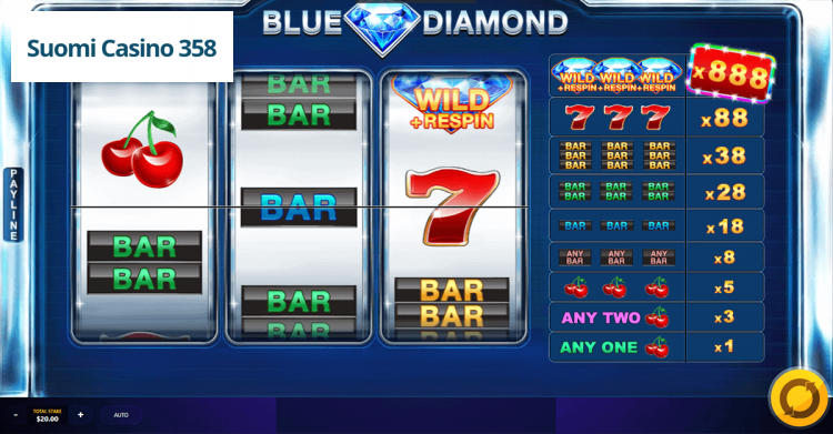 Blue Diamond