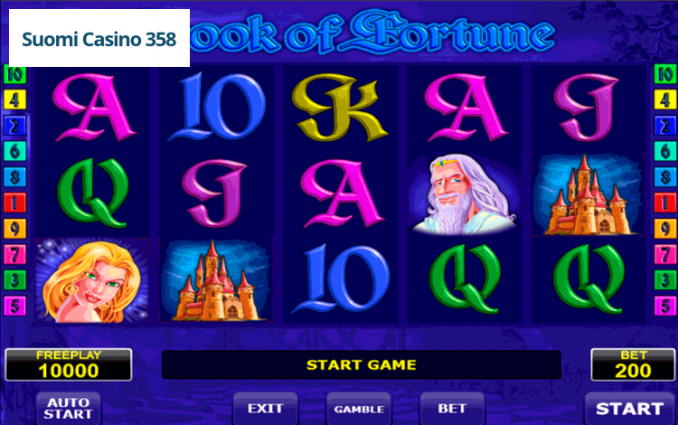 Book of Fortune