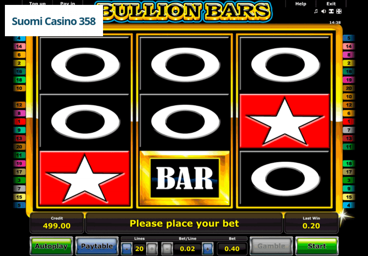 Bullion Bars