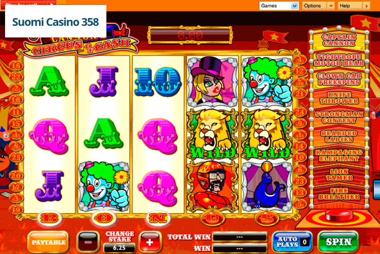Captain Cannon’s Circus of Cash