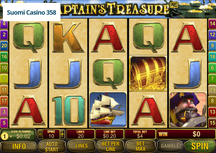 Captain’s Treasure Pro