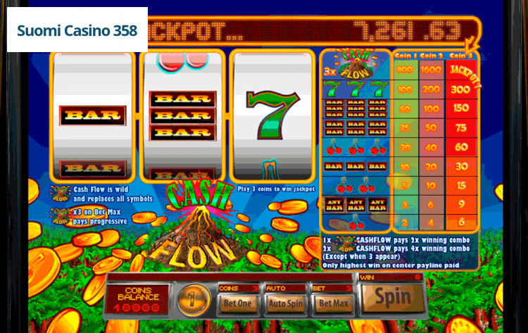 Cash Flow
