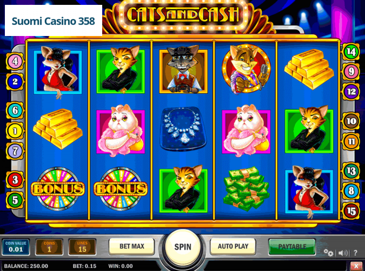 Cats and Cash