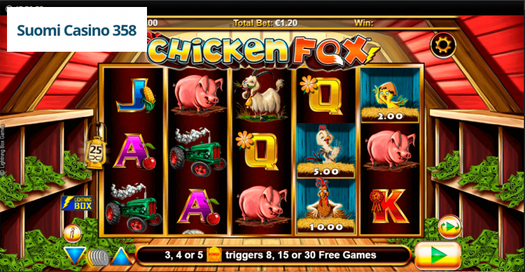 Chicken Fox