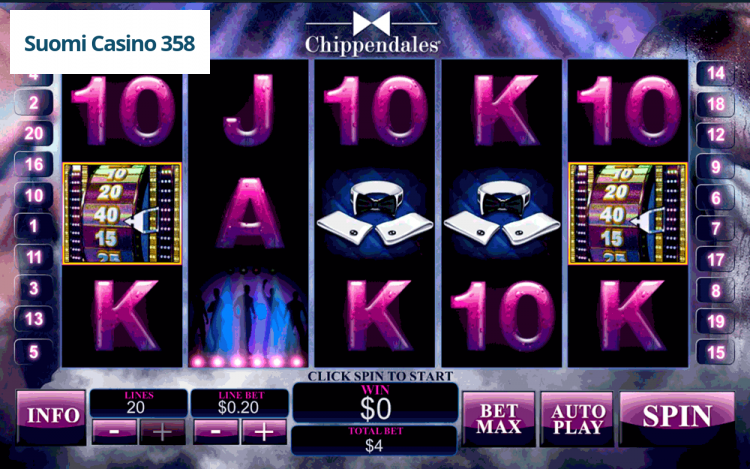 Chippendales