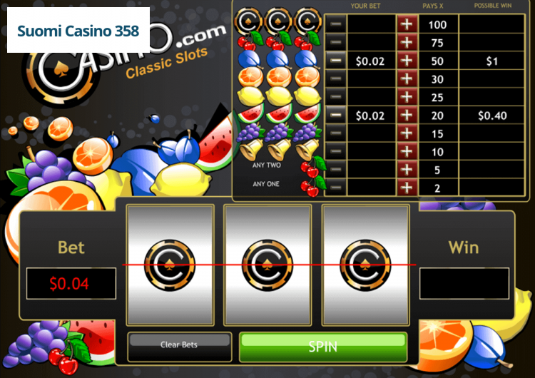 Classic Slots Reels