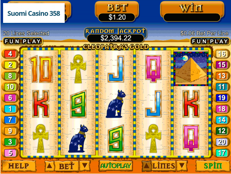 Cleopatra’s Gold