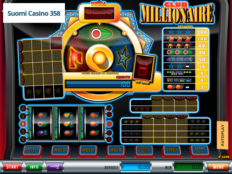 Club Millionaire