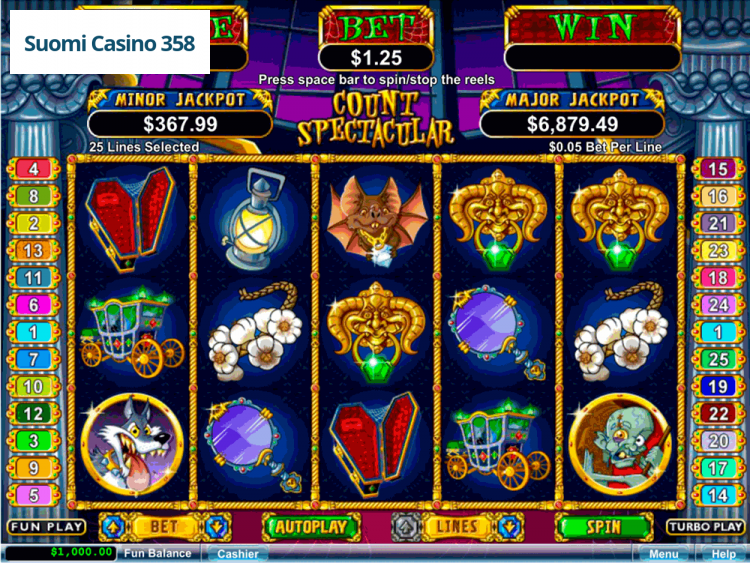 Count Spectacular