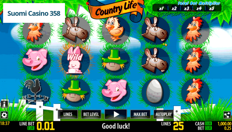 Country Life HD