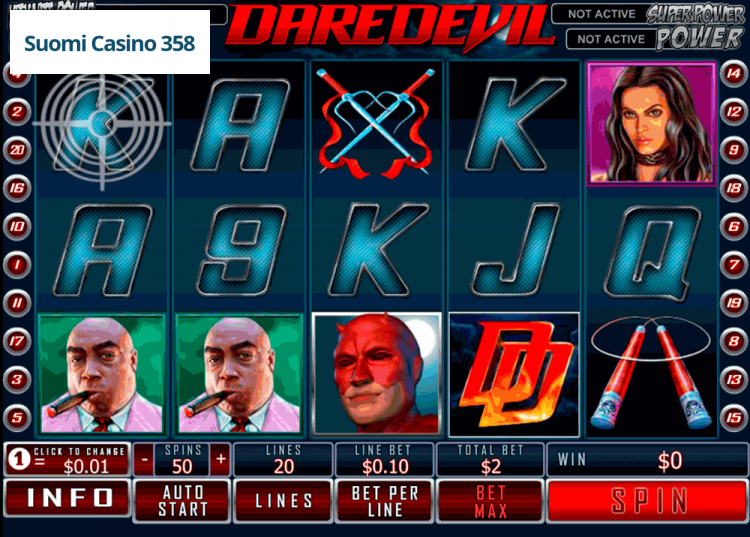 Daredevil