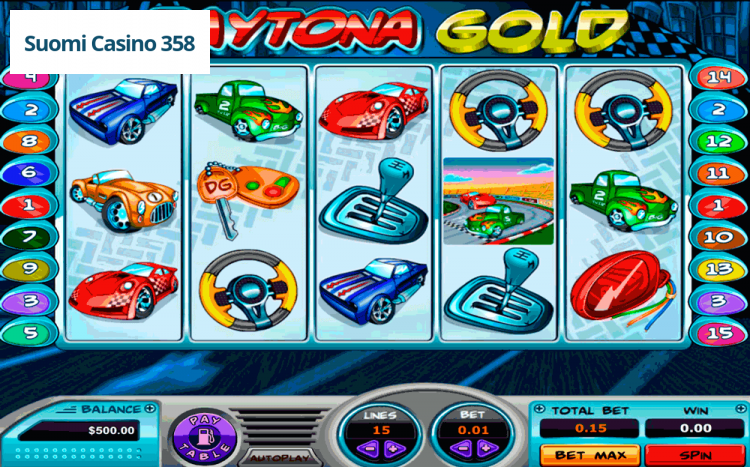 Daytona Gold
