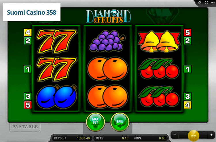 Diamond and Fruits