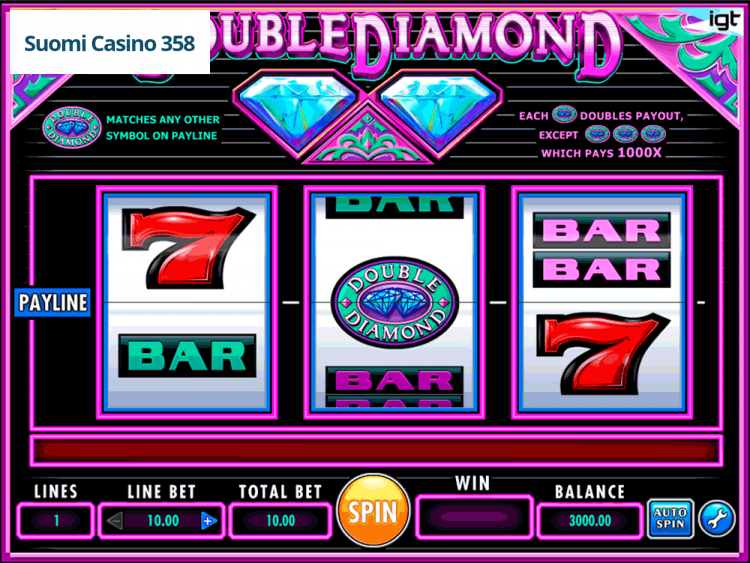 Double Diamond