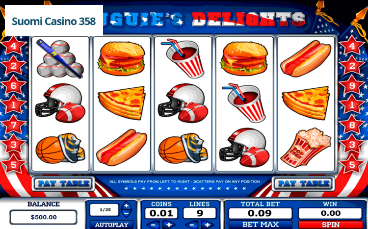 Dougie’s Delights