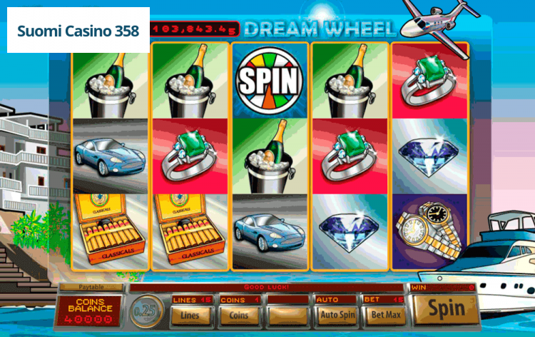 Dream Wheel
