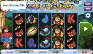 Dreams of Fortune
