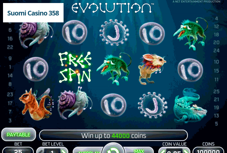 Evolution