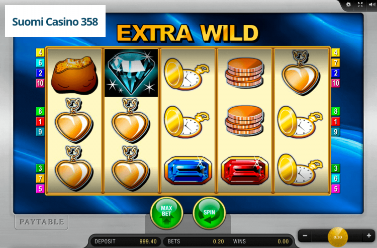 Extra Wild