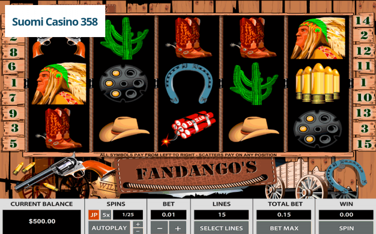Fandango’s