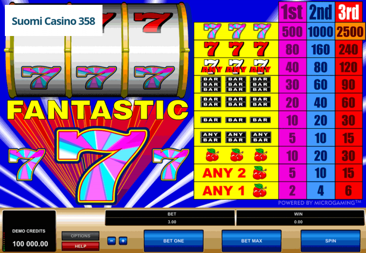 Fantastic 7s