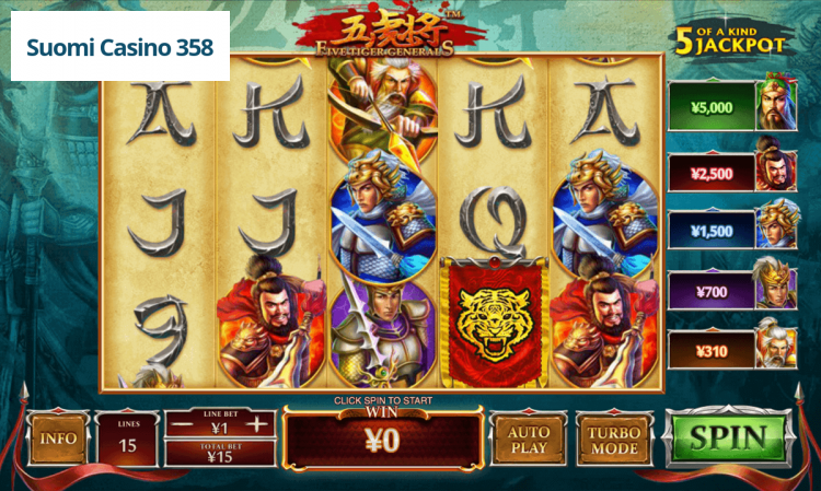 Five Tiger Generals