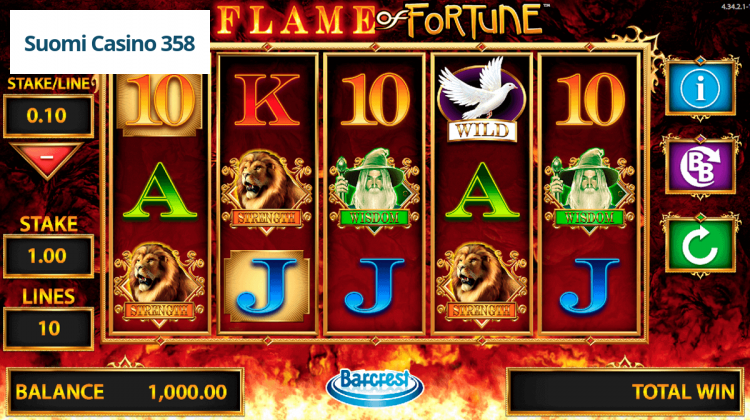 Flame of Fortune