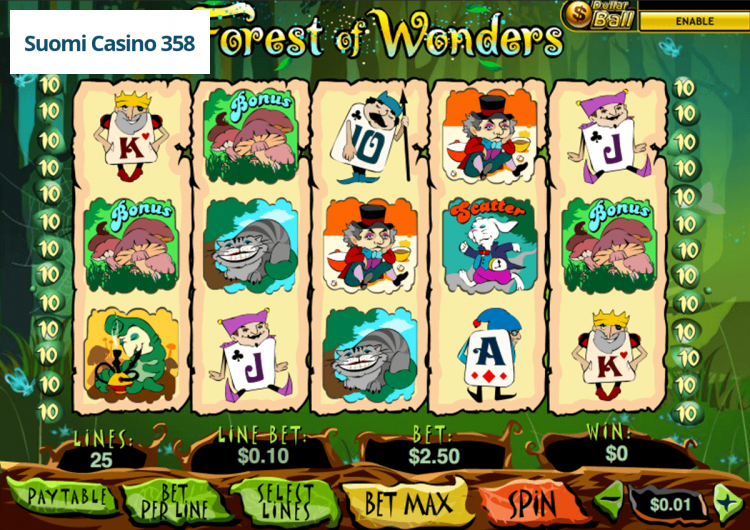 Forest of Wonder