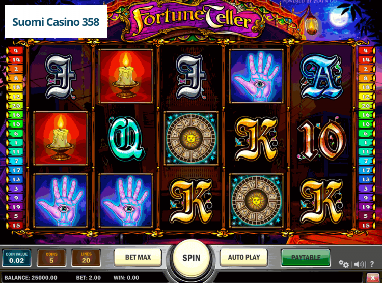Fortune Teller