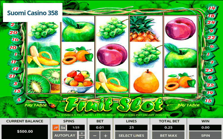 Fruit Slot