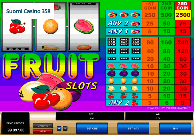 Fruit Slots