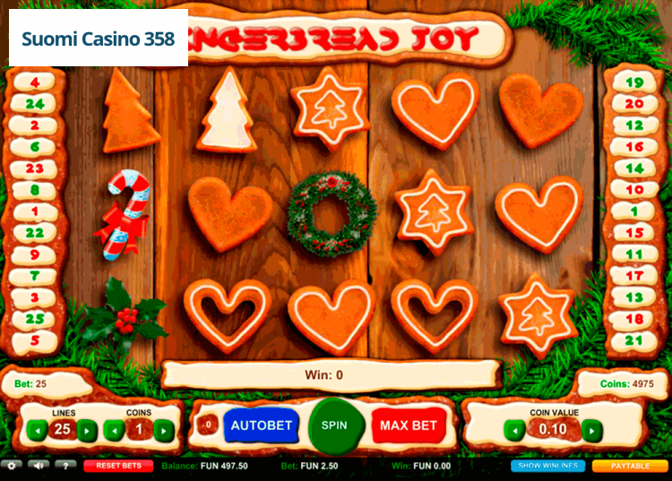 Gingerbread Joy