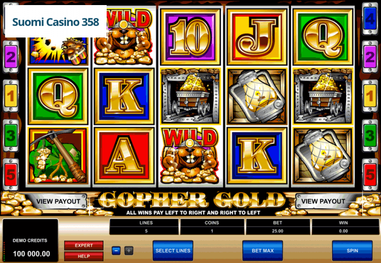 Gopher Gold