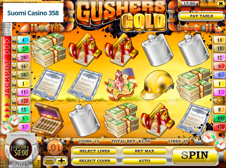 Gushers Gold