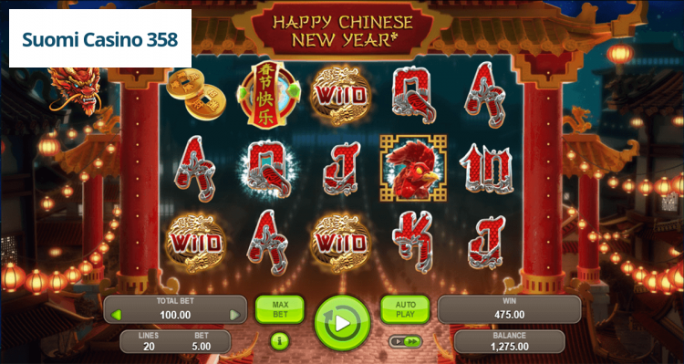 Happy Chinese New Year