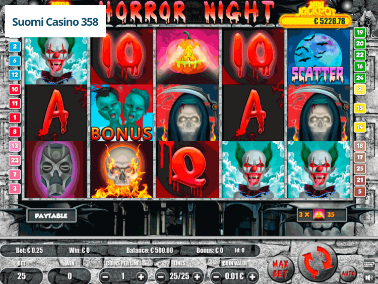 Horror House