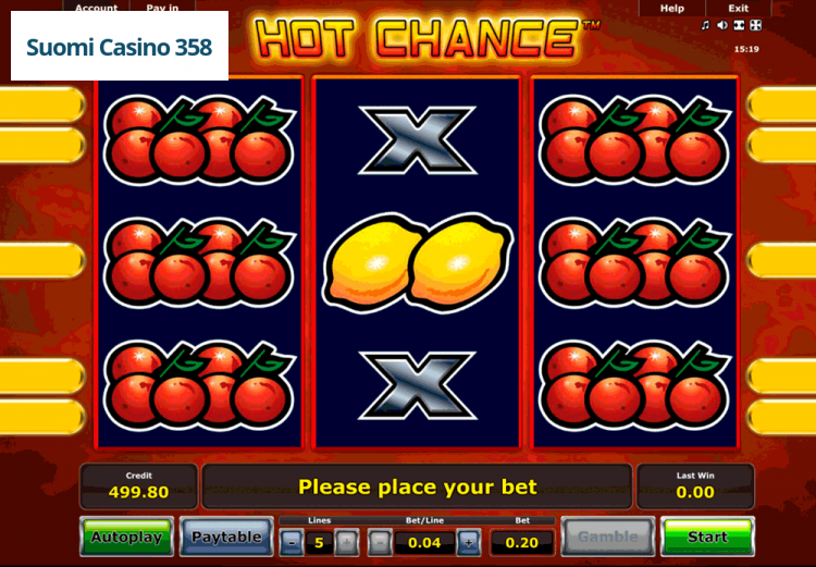 Hot Chance