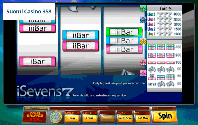 iSevens