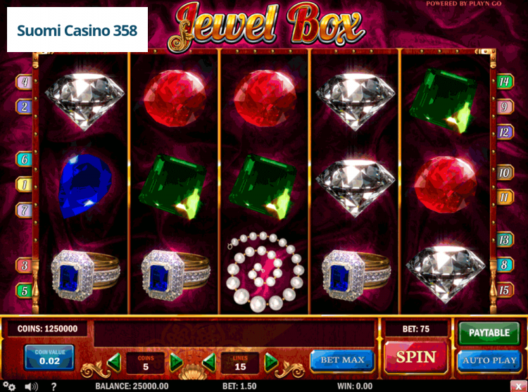 Jewel Box