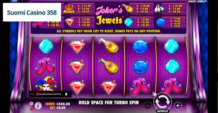 Jokers Jewels